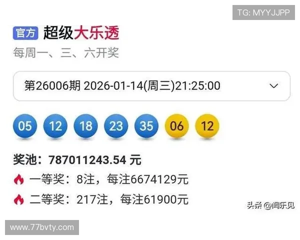 第61期开奖结果公布:幸运号码揭晓时刻 第61期开奖结果公布:幸运号码揭晓时刻